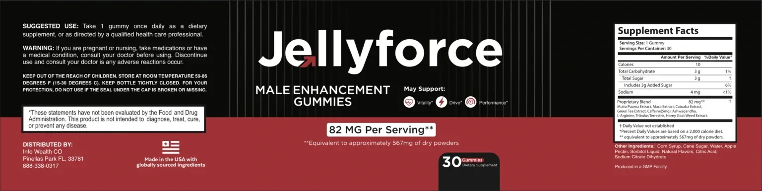 Flat label artwork for Jelly Force showing the Supplement Facts panel, suggested use, warning and distributor line